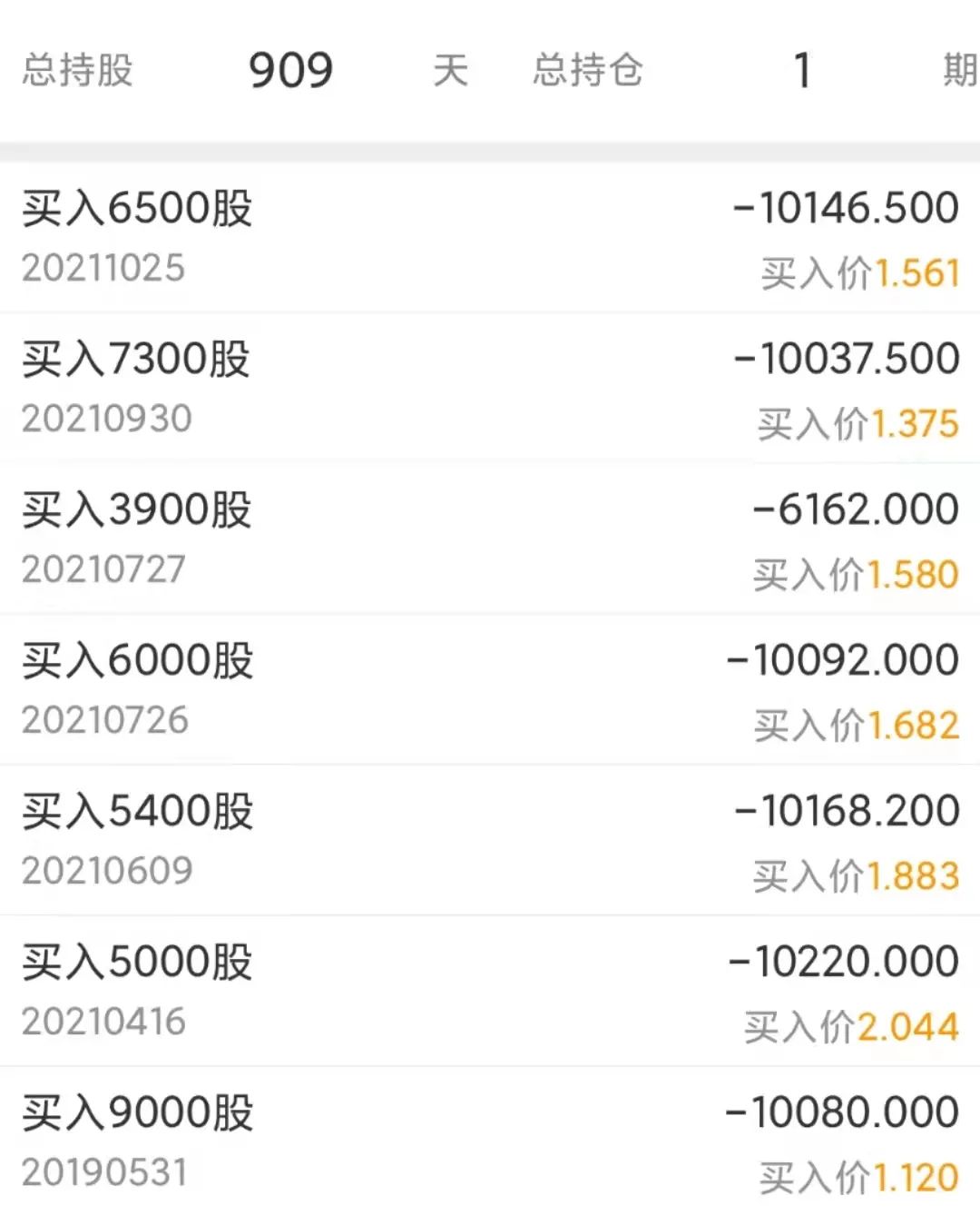 易方达中概互联50ETF怎么买?广发海外中国互联网30与中国互联网50有啥区别?-第2张图片-牧野网