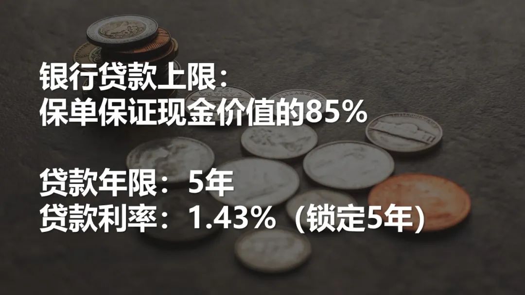 怎样将充裕未来计划收益率提升35%?