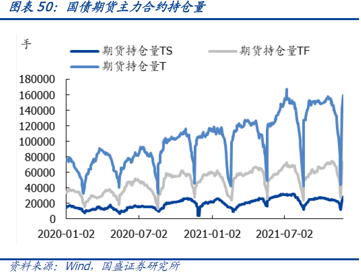 10年国债利率再度下行是什么原因?-第52张图片-牧野网