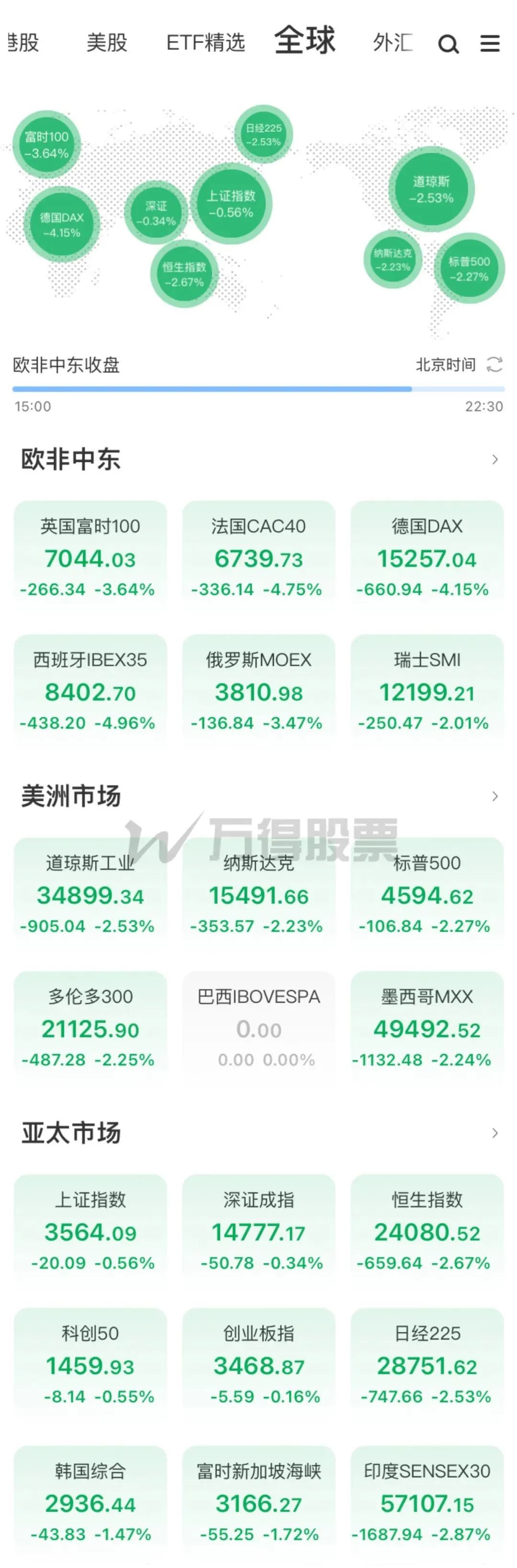 沪深300指数基金调仓值得投资吗?-第2张图片-牧野网