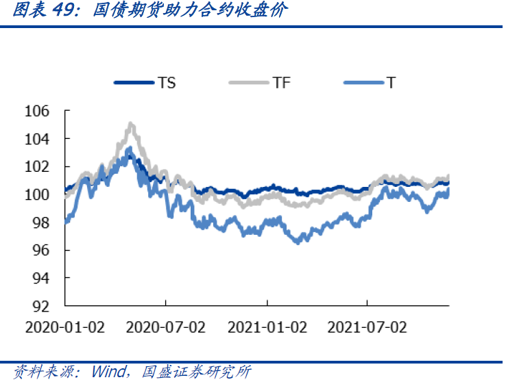 10年国债利率再度下行是什么原因?-第51张图片-牧野网