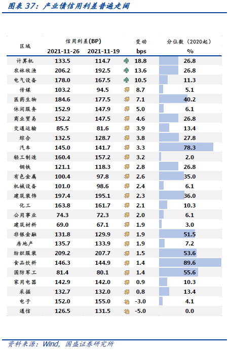 10年国债利率再度下行是什么原因?-第39张图片-牧野网