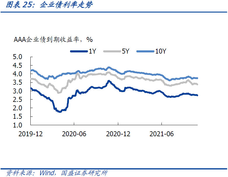 10年国债利率再度下行是什么原因?-第27张图片-牧野网