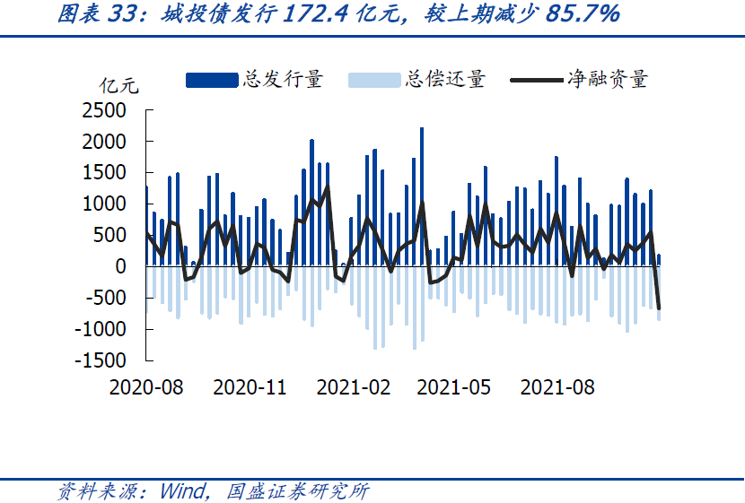 10年国债利率再度下行是什么原因?-第35张图片-牧野网