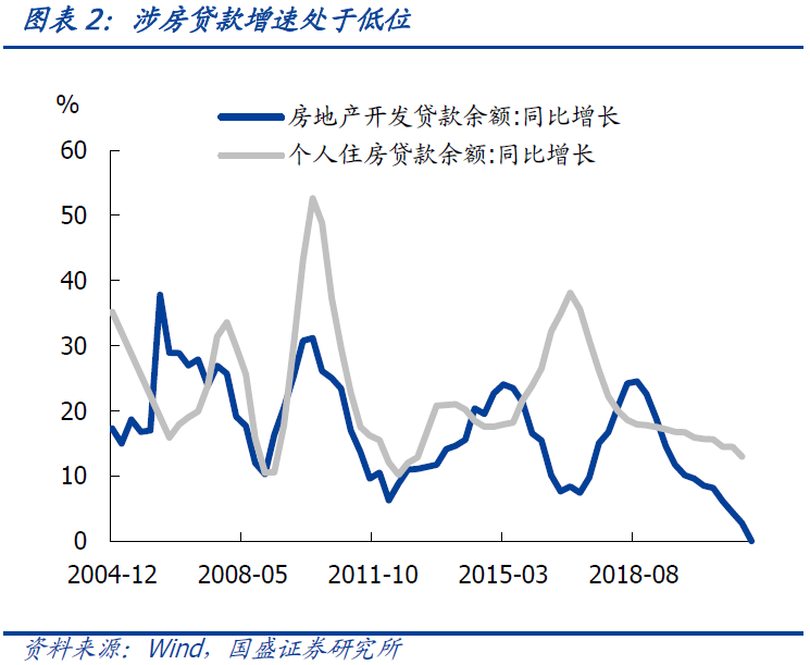 10年国债利率再度下行是什么原因?-第4张图片-牧野网