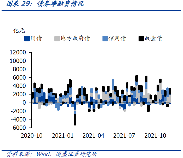 10年国债利率再度下行是什么原因?-第31张图片-牧野网