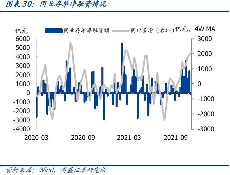 10年国债利率再度下行是什么原因?-第32张图片-牧野网