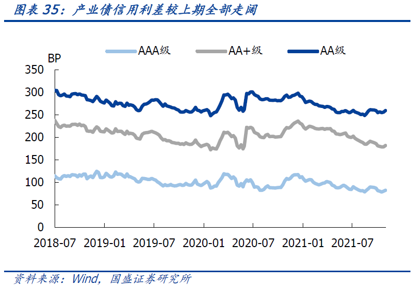 10年国债利率再度下行是什么原因?-第37张图片-牧野网