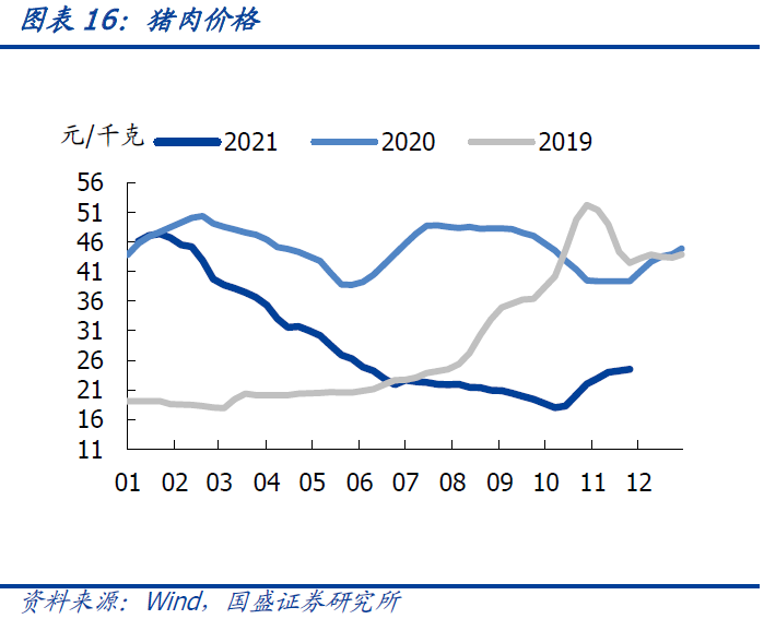 10年国债利率再度下行是什么原因?-第18张图片-牧野网