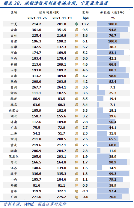 10年国债利率再度下行是什么原因?-第40张图片-牧野网