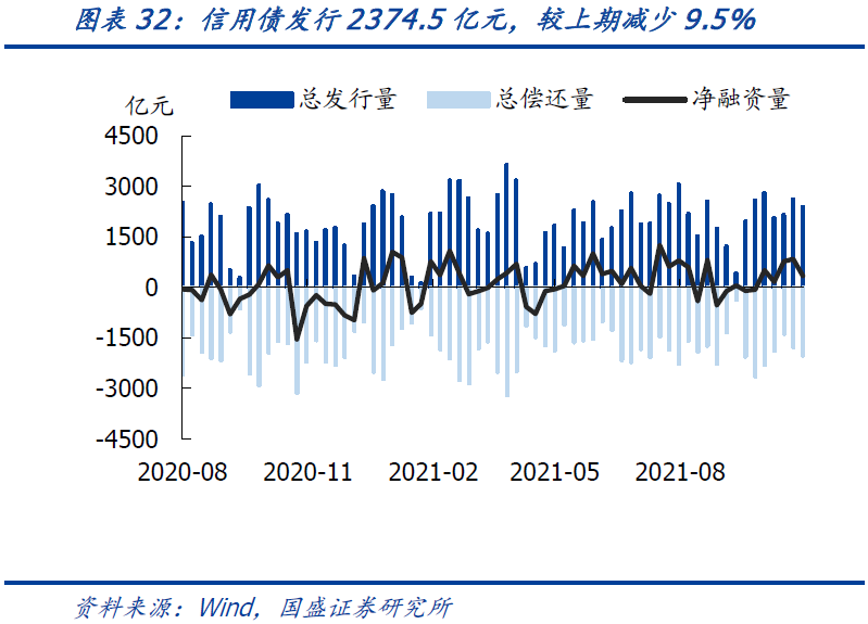 10年国债利率再度下行是什么原因?-第34张图片-牧野网