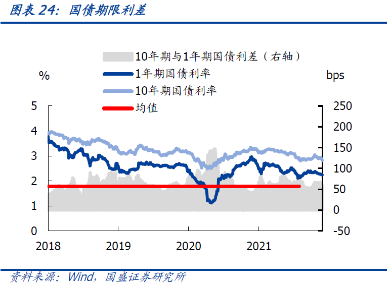 10年国债利率再度下行是什么原因?-第26张图片-牧野网