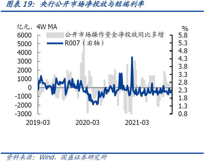 10年国债利率再度下行是什么原因?-第21张图片-牧野网