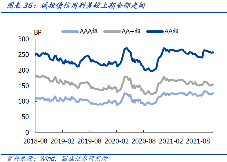 10年国债利率再度下行是什么原因?-第38张图片-牧野网