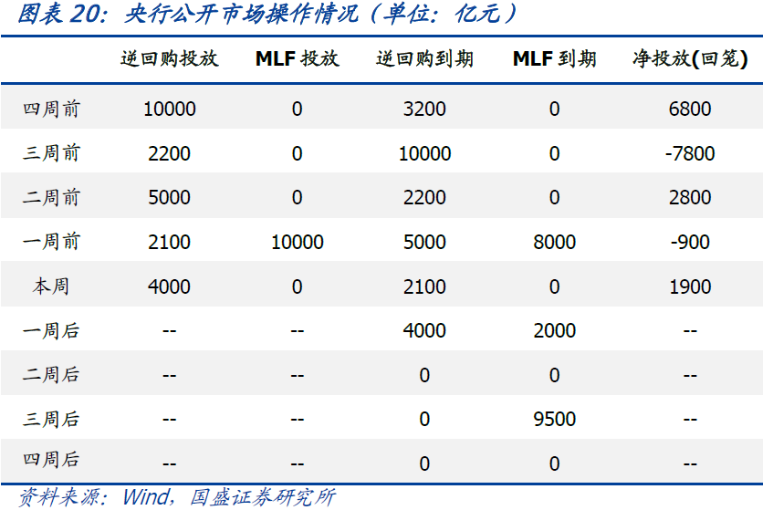 10年国债利率再度下行是什么原因?-第22张图片-牧野网