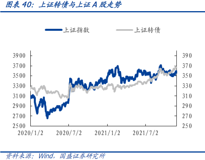 10年国债利率再度下行是什么原因?-第42张图片-牧野网