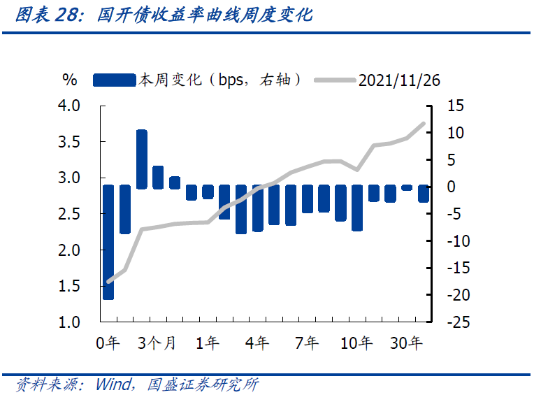 10年国债利率再度下行是什么原因?-第30张图片-牧野网