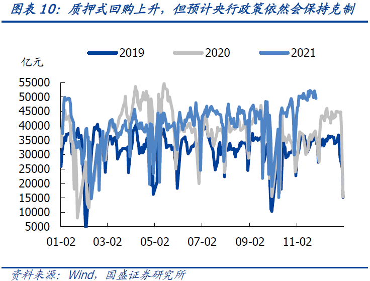 10年国债利率再度下行是什么原因?-第12张图片-牧野网