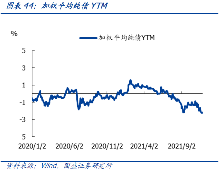 10年国债利率再度下行是什么原因?-第46张图片-牧野网