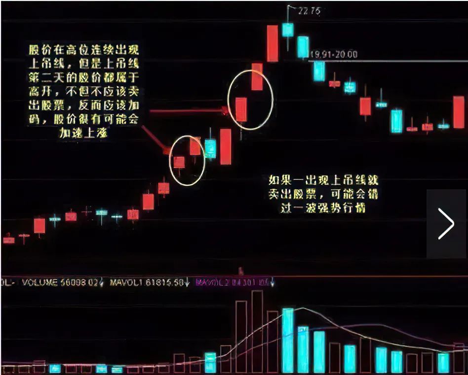 股票投资方法和技巧 几个实用的买股票技巧-第3张图片-牧野网