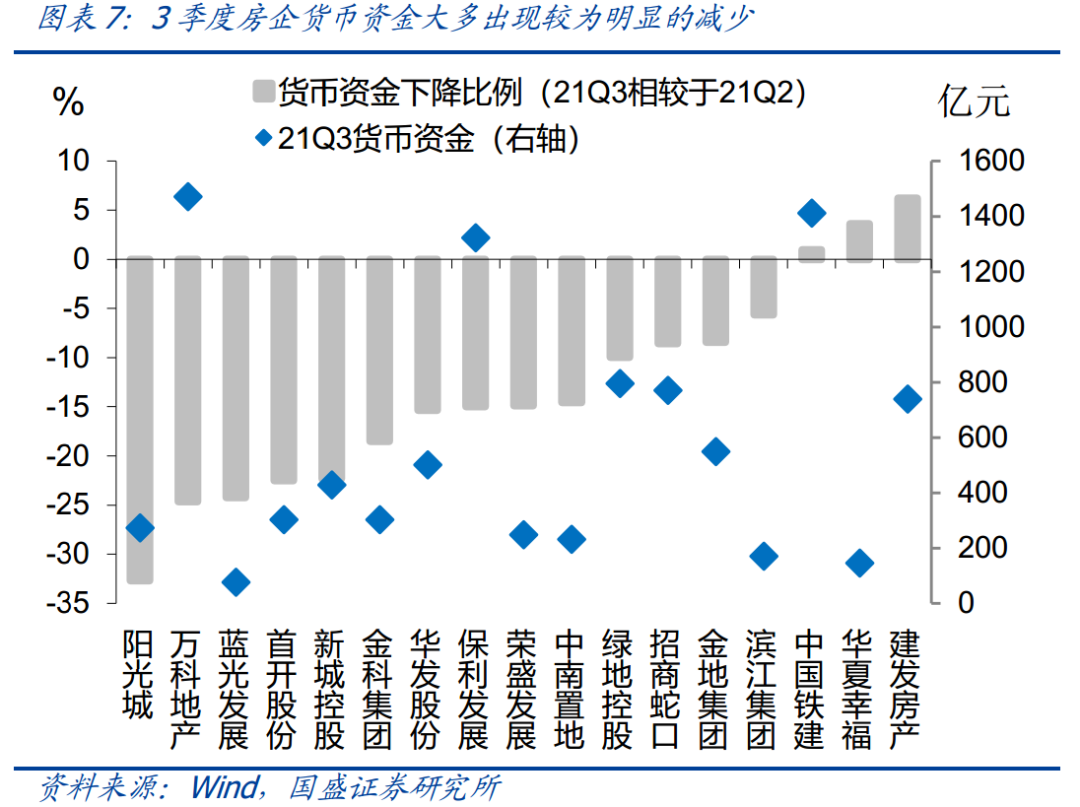 宽信用有什么障碍?-第9张图片-牧野网