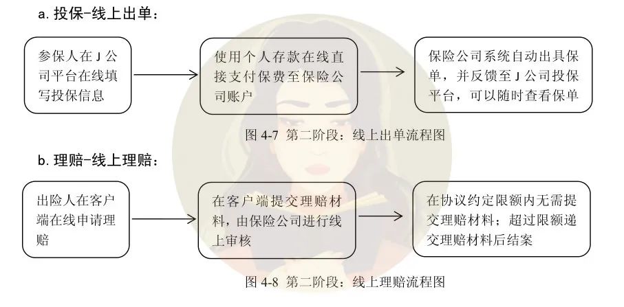 惠民保是什么保险?各地的惠民保险现在怎样了?-第4张图片-牧野网