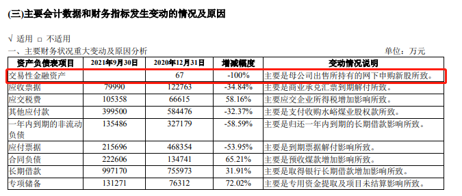 上市公司炒股风格是怎样的?-第4张图片-牧野网