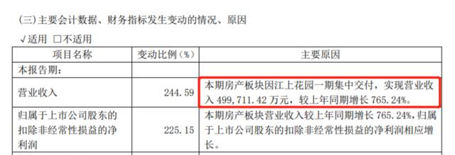 上市公司炒股风格是怎样的?-第5张图片-牧野网