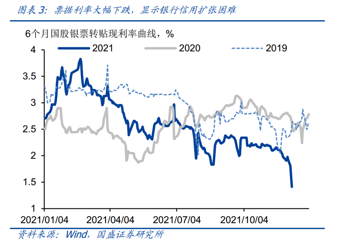 宽信用有什么障碍?-第5张图片-牧野网