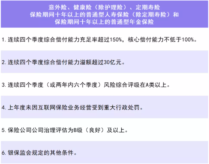 为什么说现在是买入增额终身寿的最好时机？-第8张图片-牧野网