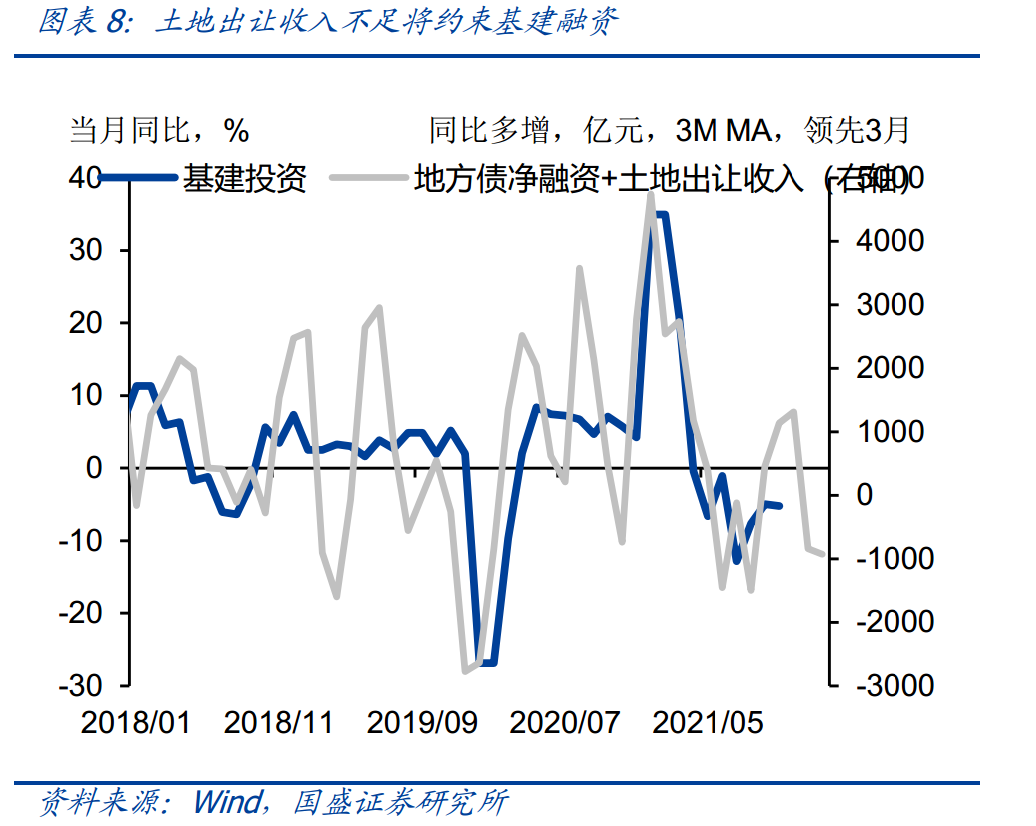 宽信用有什么障碍?-第10张图片-牧野网