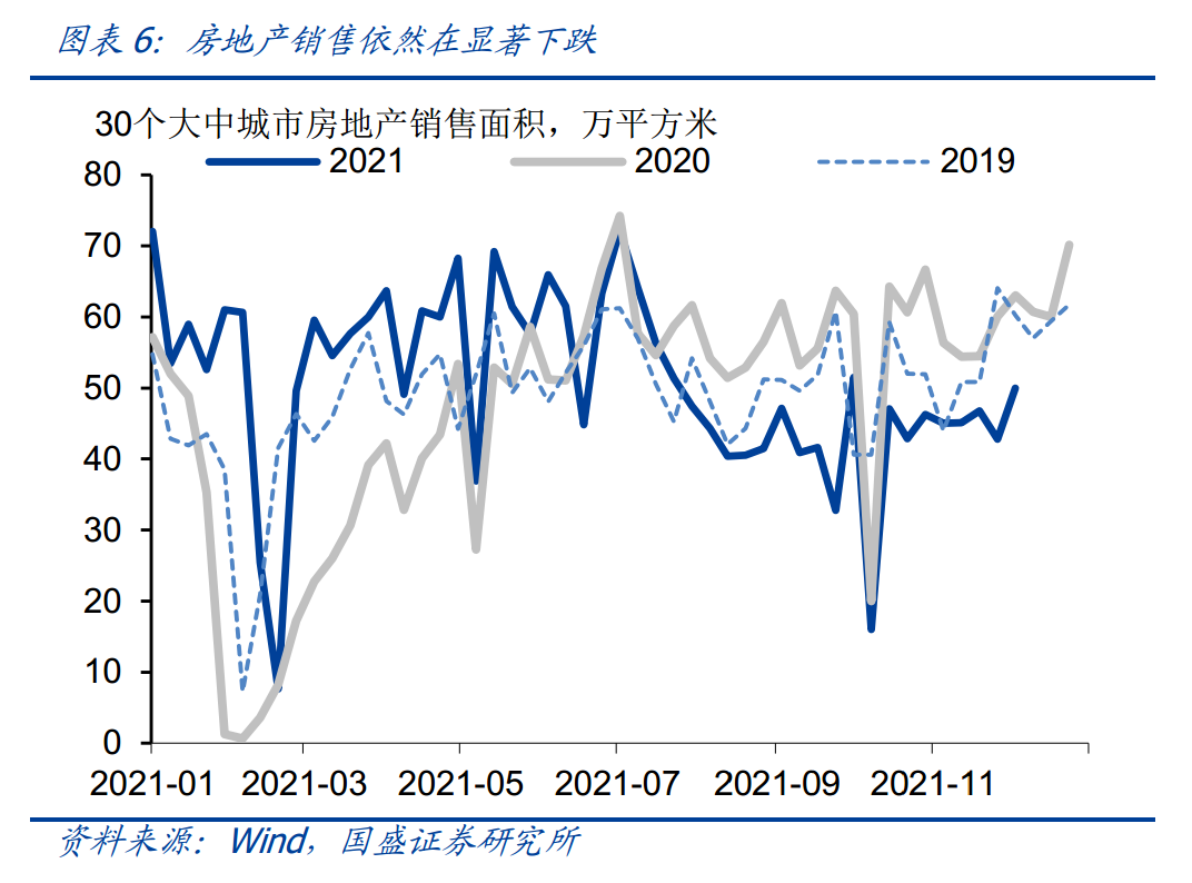 宽信用有什么障碍?-第8张图片-牧野网