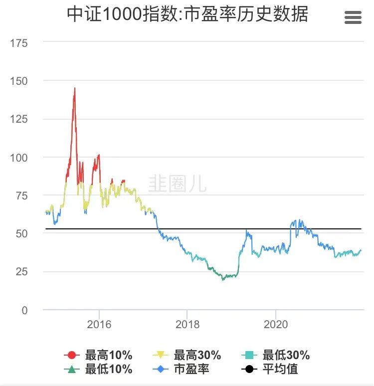 布局“专精特新” 中证1000指数基金“专精特新”含量高-第4张图片-牧野网