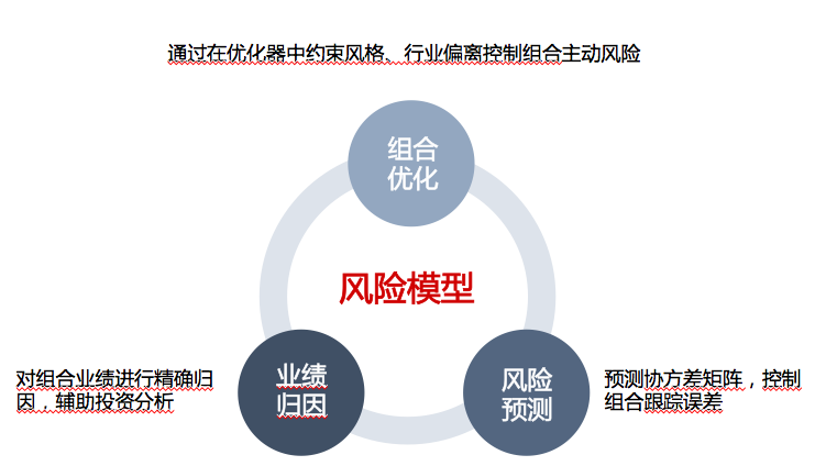 布局“专精特新” 中证1000指数基金“专精特新”含量高-第7张图片-牧野网