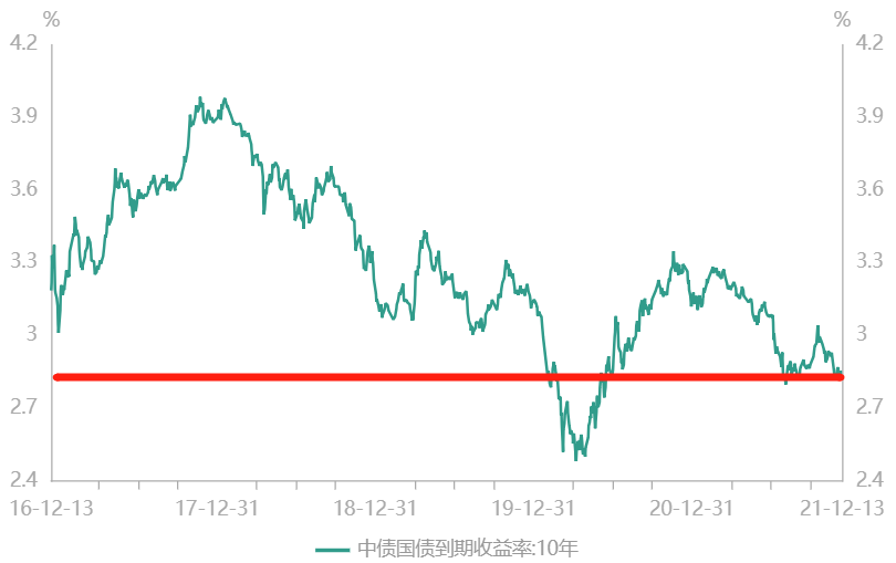 PE分位、PB分位是什么意思 A股整体估值指标背离-第2张图片-牧野网