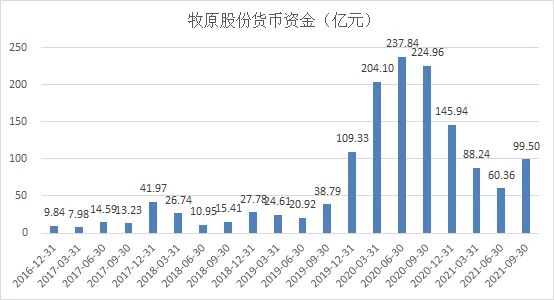 牧原股份是什么情况?牧原股份还会涨吗?-第3张图片-牧野网