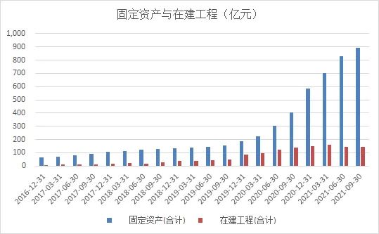 牧原股份是什么情况?牧原股份还会涨吗?-第7张图片-牧野网