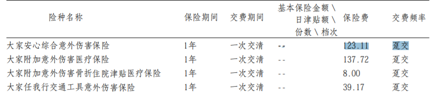 现阶段哪款定期寿险最值得考虑？-第2张图片-牧野网