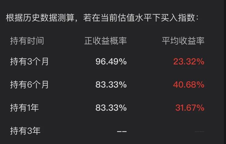 白酒基金近1个月涨了17.85% 招商白酒基金还会涨吗-第4张图片-牧野网