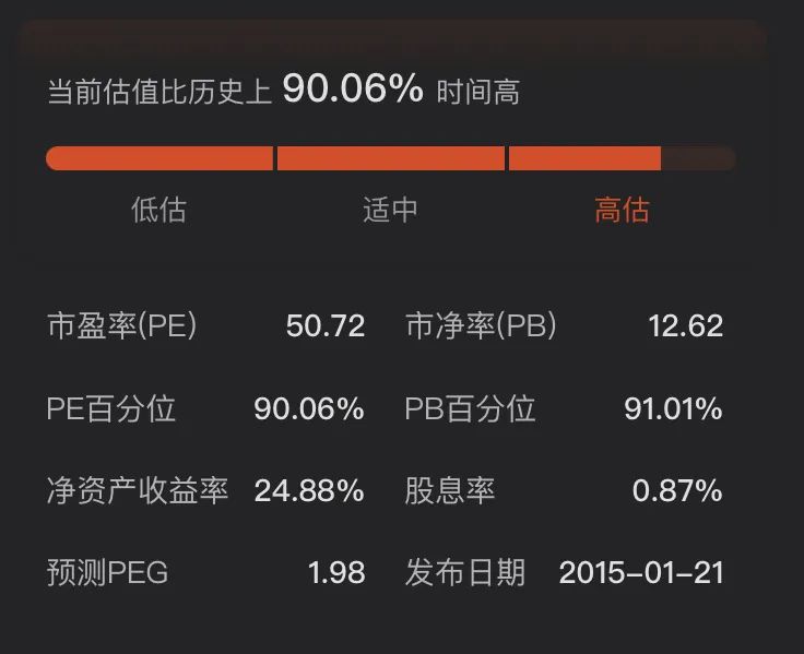 白酒基金近1个月涨了17.85% 招商白酒基金还会涨吗-第3张图片-牧野网