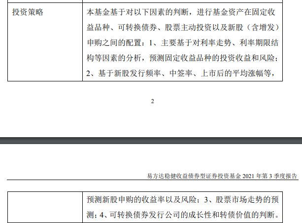 胡剑管理的易方达稳健收益债券A（110007）业绩如何?-第10张图片-牧野网