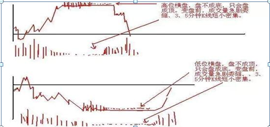 买股票怎么样才能赚钱 六个成功率非常高的选股方法-第36张图片-牧野网