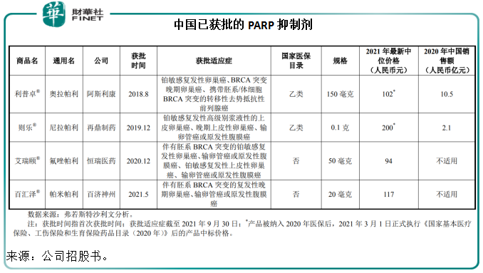 三地上市的百济神州股票值得买吗-第5张图片-牧野网
