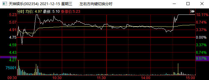 高位股出现亏钱效应 后面的行情应该关注哪些板块-第5张图片-牧野网