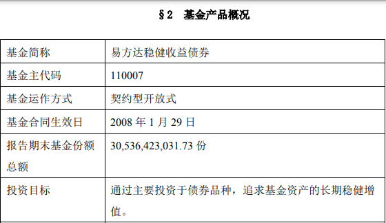 胡剑管理的易方达稳健收益债券A（110007）业绩如何?-第7张图片-牧野网