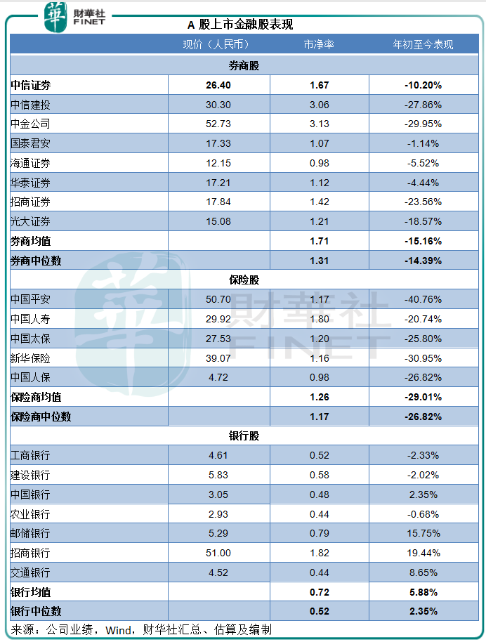 中信证券包销禾迈股份的底气在哪?-第8张图片-牧野网