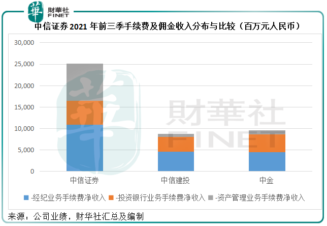 中信证券包销禾迈股份的底气在哪?-第6张图片-牧野网