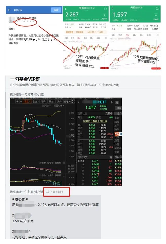 2022年投资机会展望 2022年哪些行业值得投资?-第4张图片-牧野网