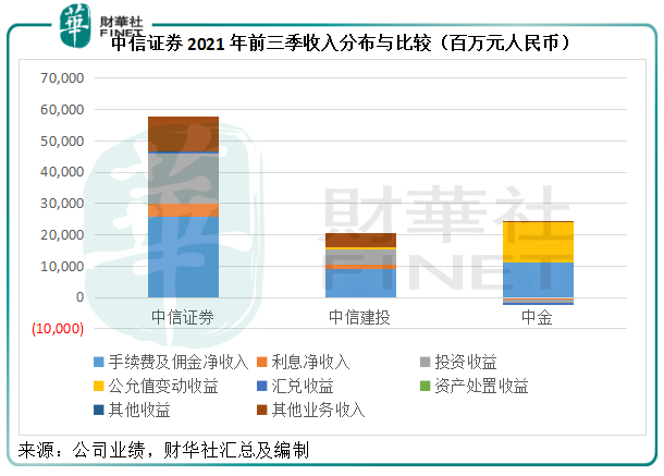 中信证券包销禾迈股份的底气在哪?-第7张图片-牧野网