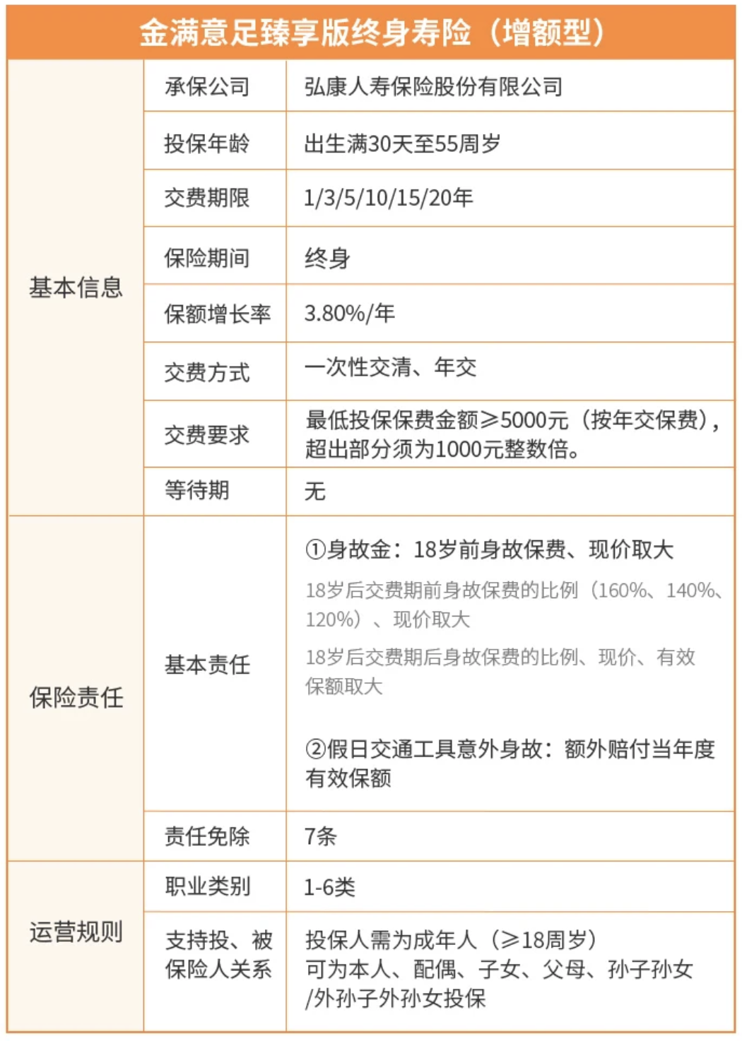 金满意足臻享版强制储蓄合不合适?-第1张图片-牧野网